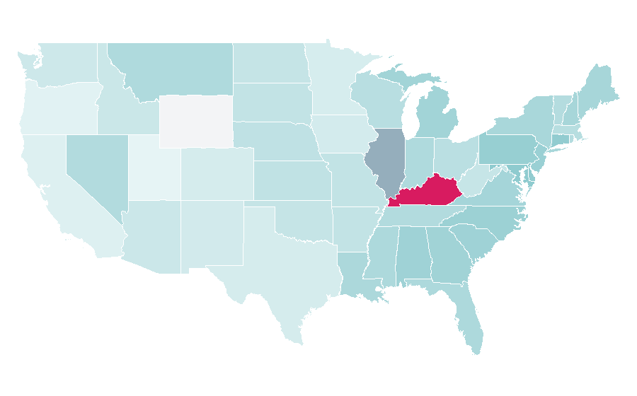 Affinity by region — Basil Hayden's, United States
