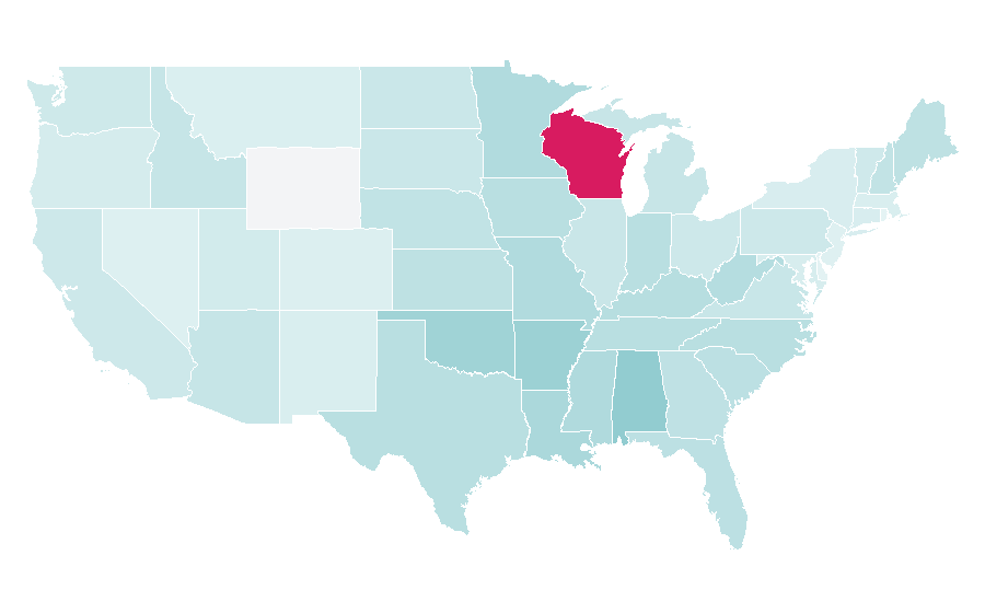 Affinity by region — Bass Brewery, United States
