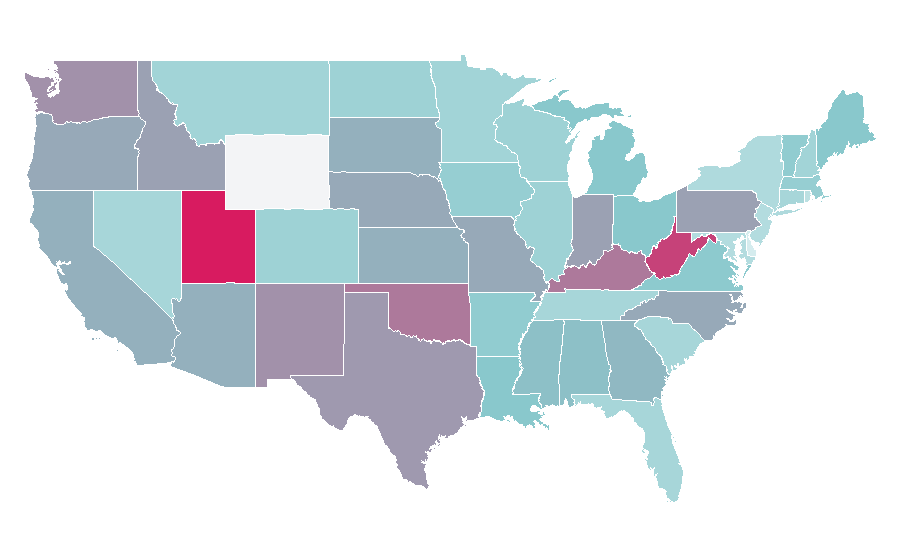 Affinity by region — Bat, United States