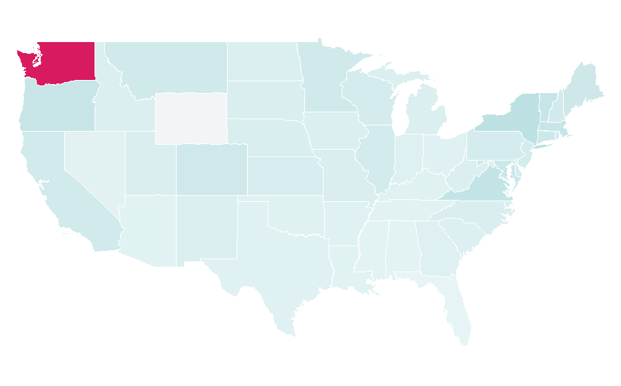Affinity by region — Batik, United States