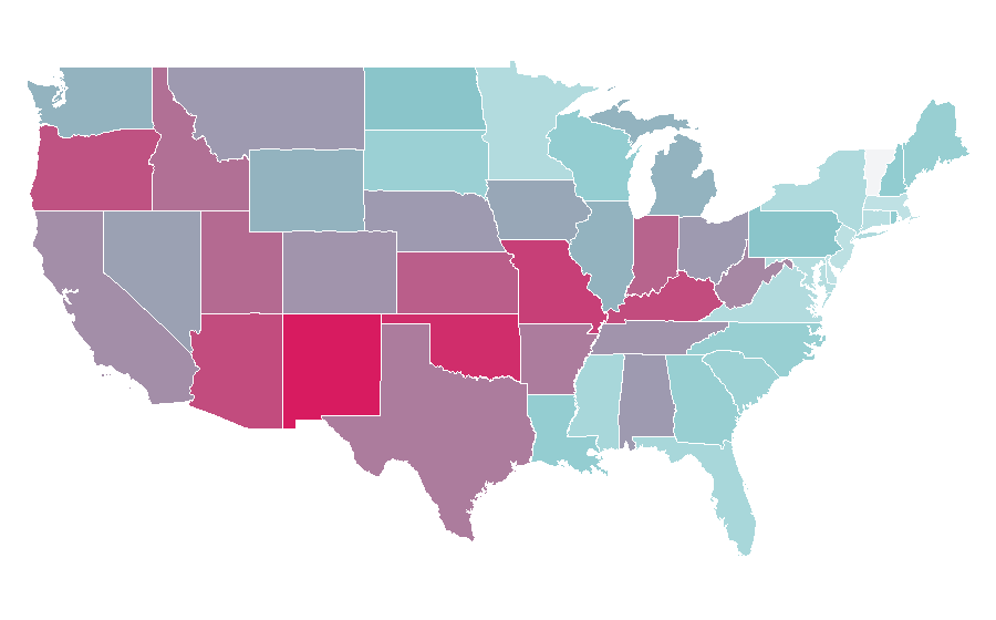 Affinity by region — Batman Forever (video game), United States