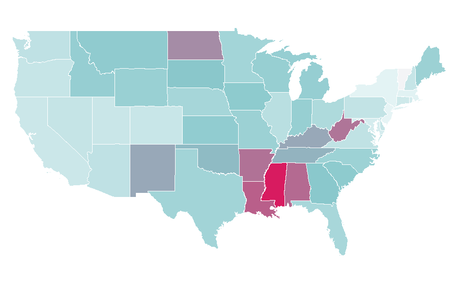 Affinity by region — Battery charger, United States