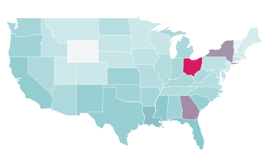 Affinité par région — Battery (electricity), États-Unis