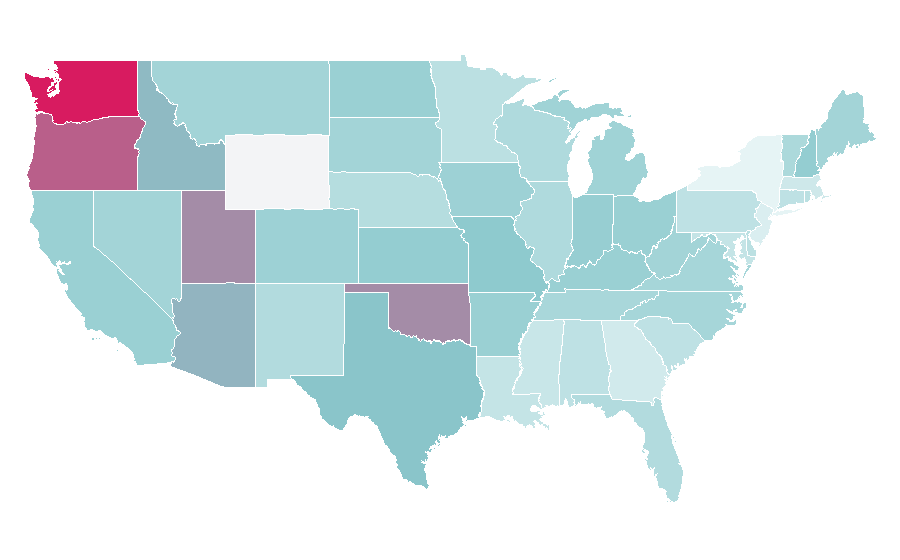 Affinity by region — Battlefield 2, United States