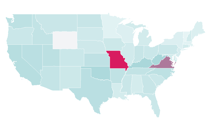 Affinity by region — Battlefield (series), United States