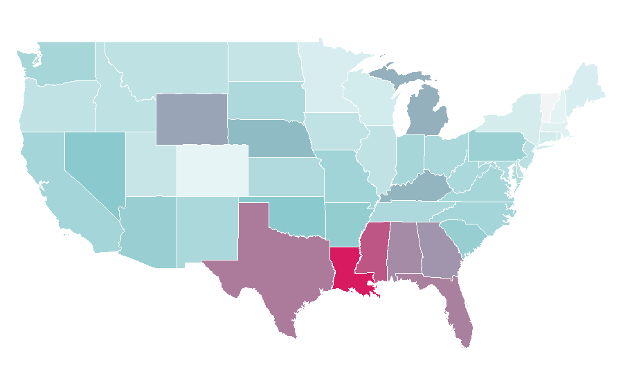 Affinity by region — Battles, United States