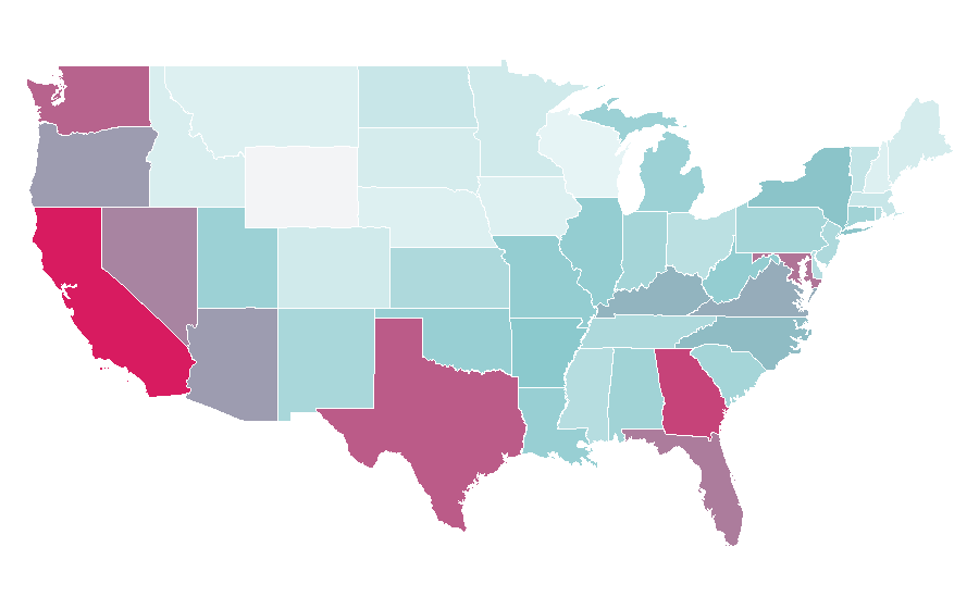Affinity by region — Bayonetta 2, United States