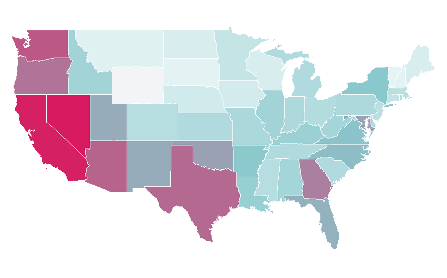Affinity by region — Bayonetta, United States