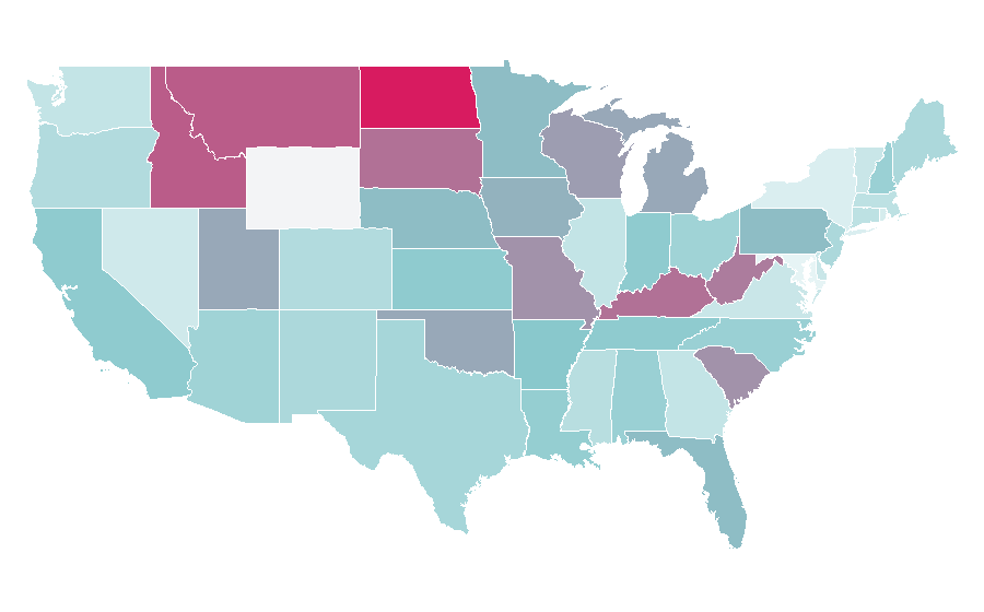 Affinity by region — Baywatch, United States