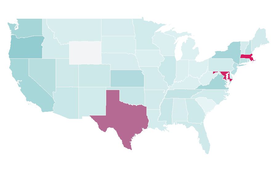 Affinity by region — Bazaar, United States