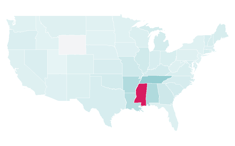Affinity by region — B.B. King, United States