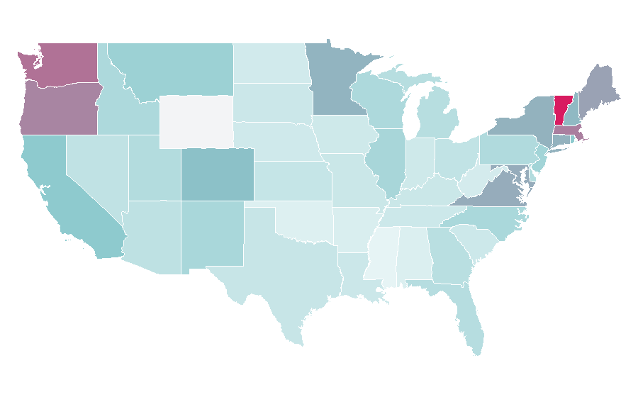 Affinity by region — BBC, United States