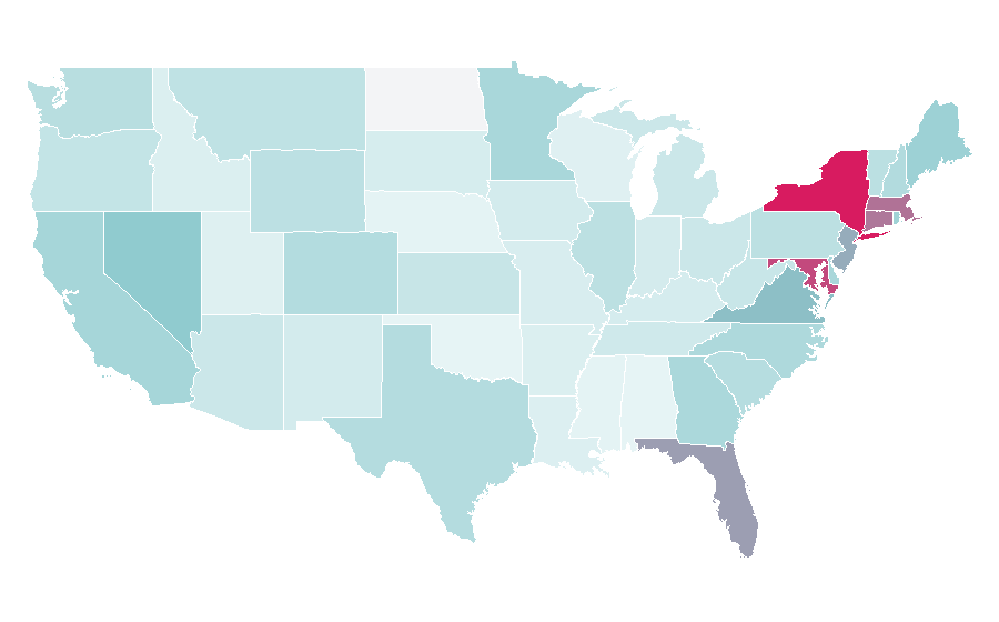 Affinity by region — BBC Sport, United States