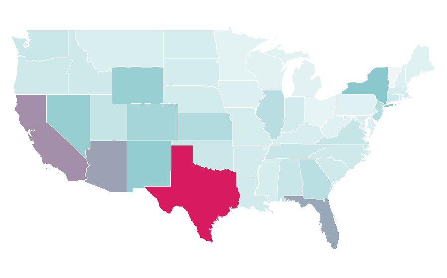 Affinity by region — BBVA, United States
