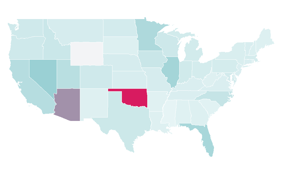 Affinity by region — Beach Bunny Swimwear, United States