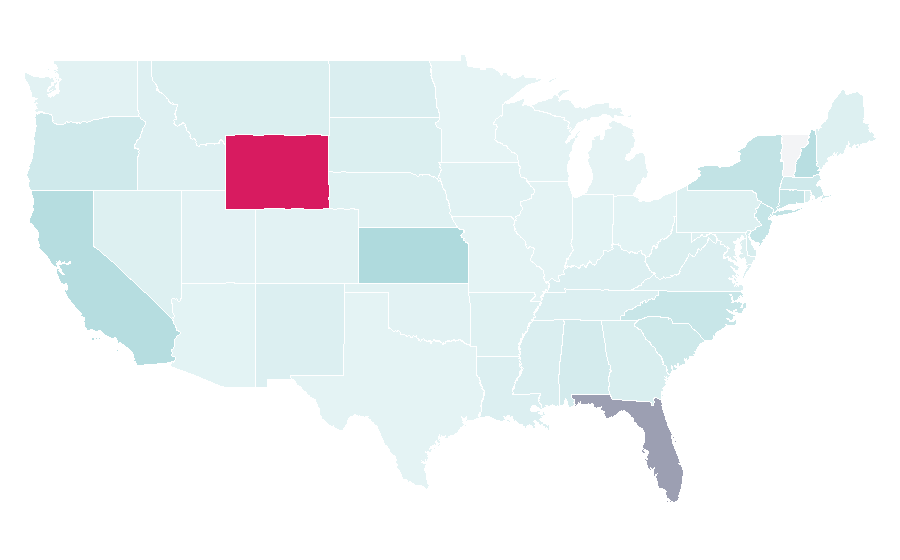 Affinity by region — Beach house, United States
