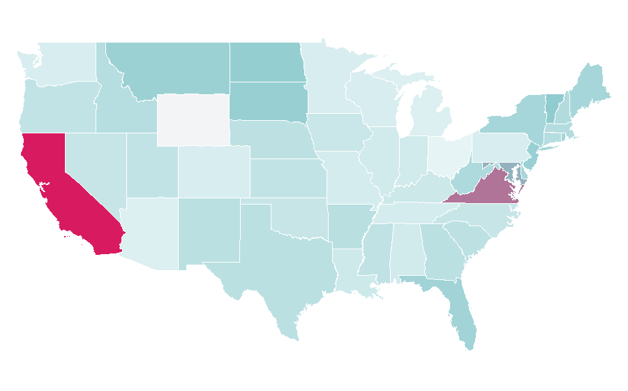Affinity by region — Beach soccer, United States