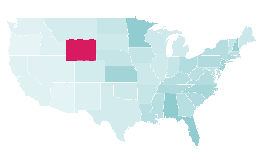 Affinity by region — Beaches Resorts, United States