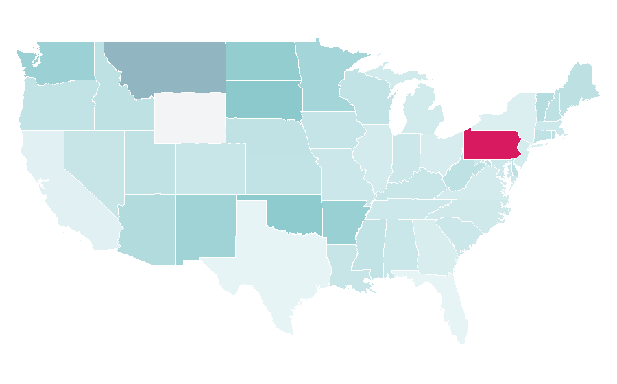 Affinity by region — Beadwork, United States