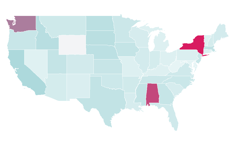 Affinity by region — Beams, United States