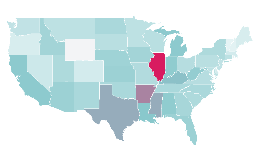 Affinité par région — Beard, États-Unis