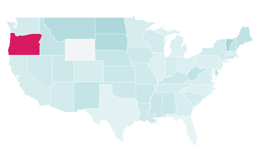 Affinity by region — Beauty tips, United States