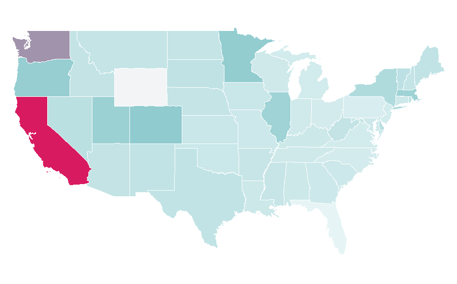 Affinity by region — Beauz, United States