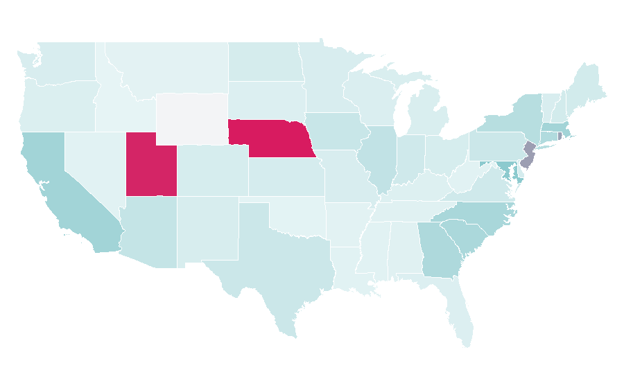 Affinity by region — Becton Dickinson, United States