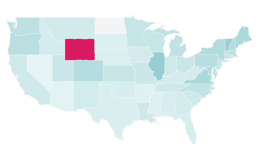 Affinity by region — Bed and breakfast, United States