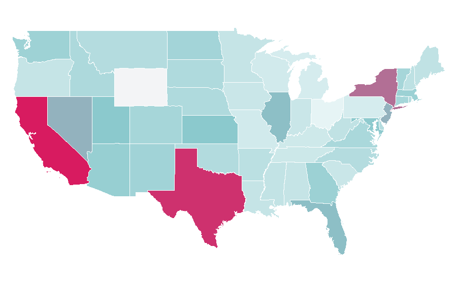 Affinity by region — Bed base, United States