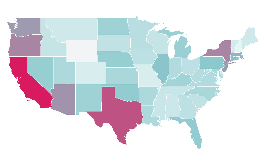 Affinity by region — Bed Head, United States