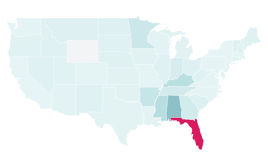 Affinity by region — Beef O'Brady's, United States