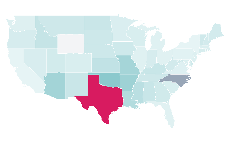 Affinity by region — Beefmaster, United States