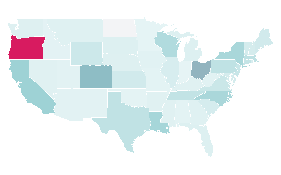 Affinity by region — Beer garden, United States