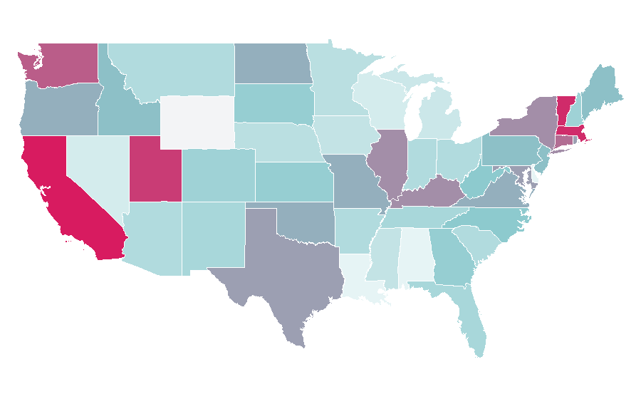 Affinity by region — Beethoven (film), United States