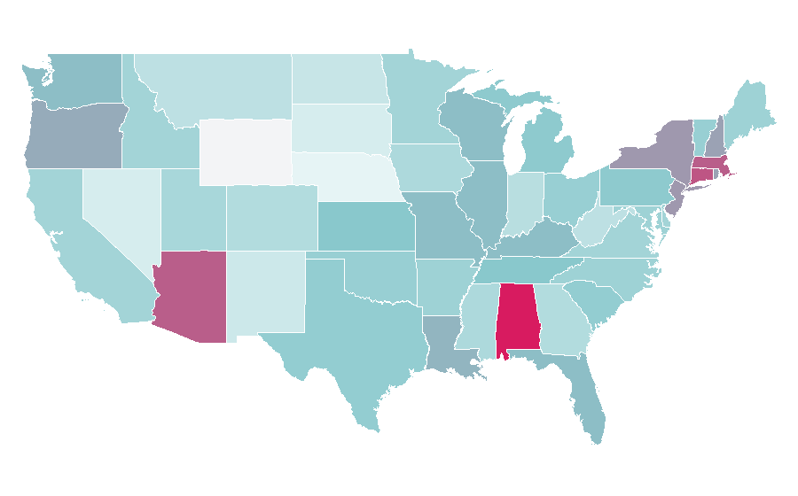 Affinity by region — Before I Go to Sleep (film), United States