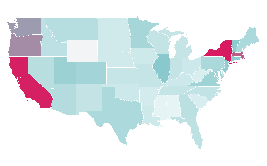Affinity by region — Before Sunset, United States