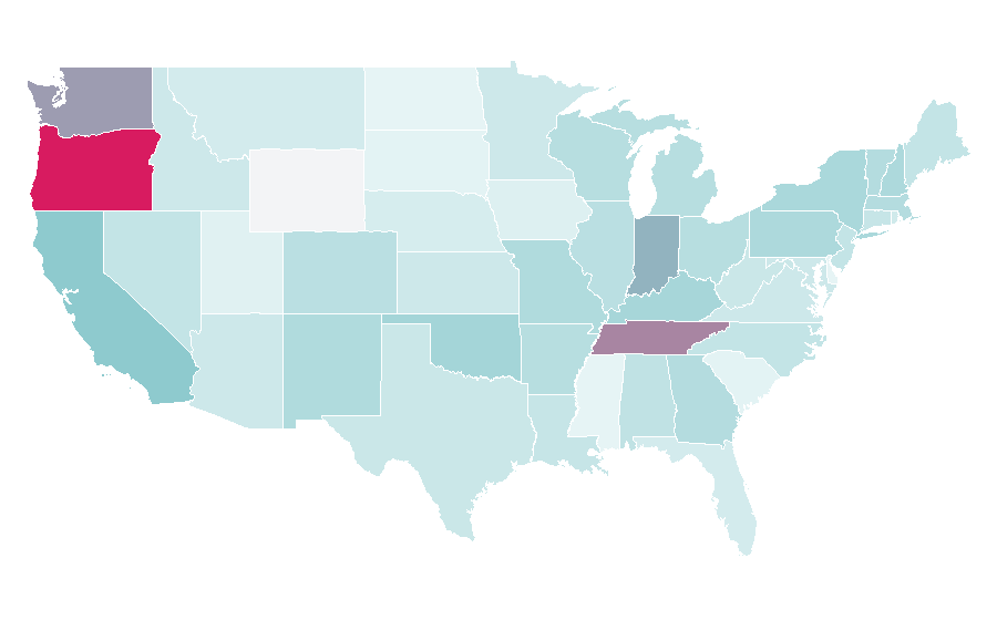 Affinity by region — Behringer, United States