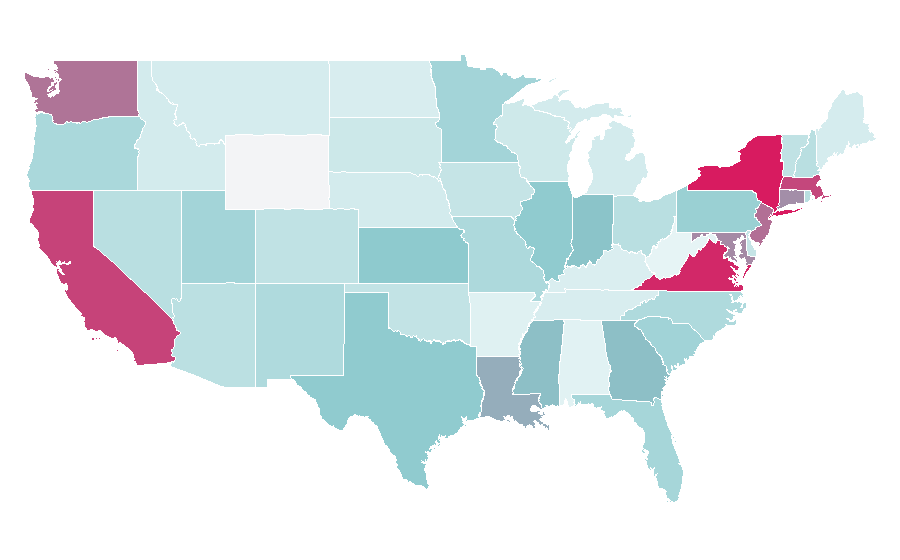 Affinity by region — Beijing, United States