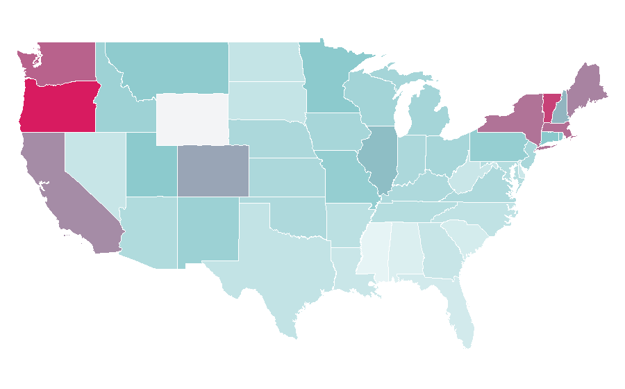Affinity by region — Being John Malkovich, United States
