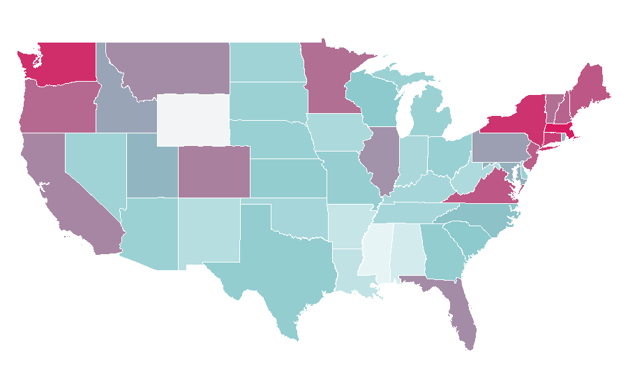 Affinity by region — Belarus, United States