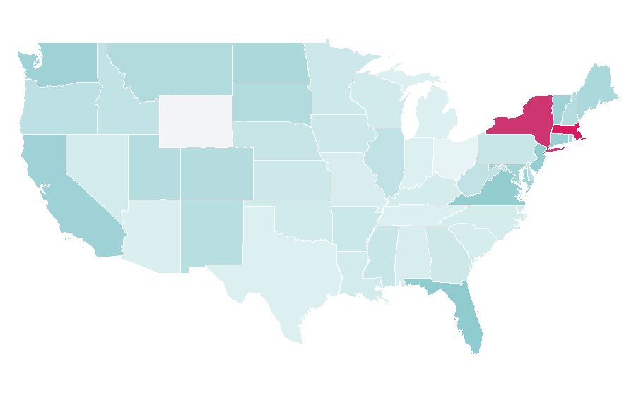 Affinity by region — Belém, United States