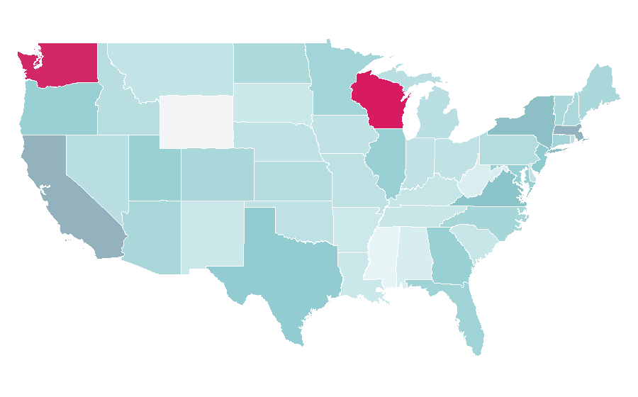 Affinity by region — Belgium, United States