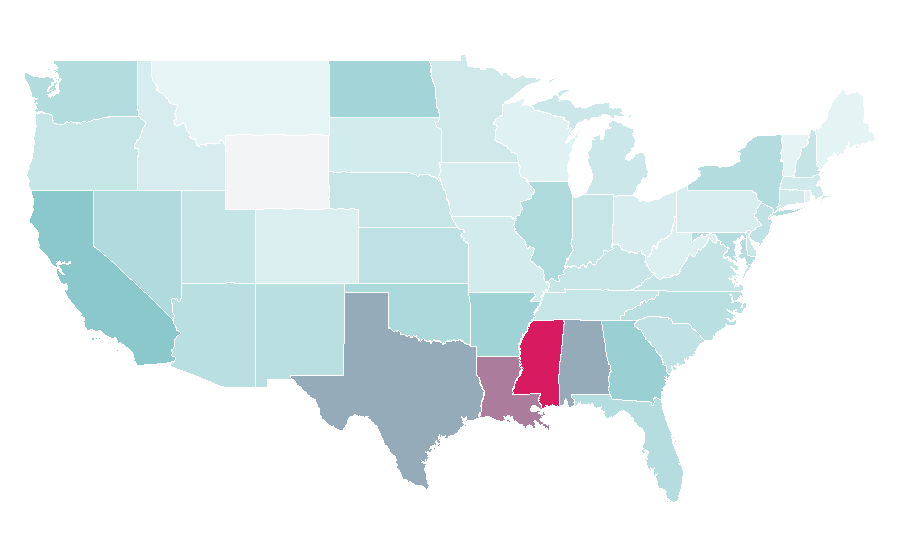 Affinity by region — Bell pepper, United States