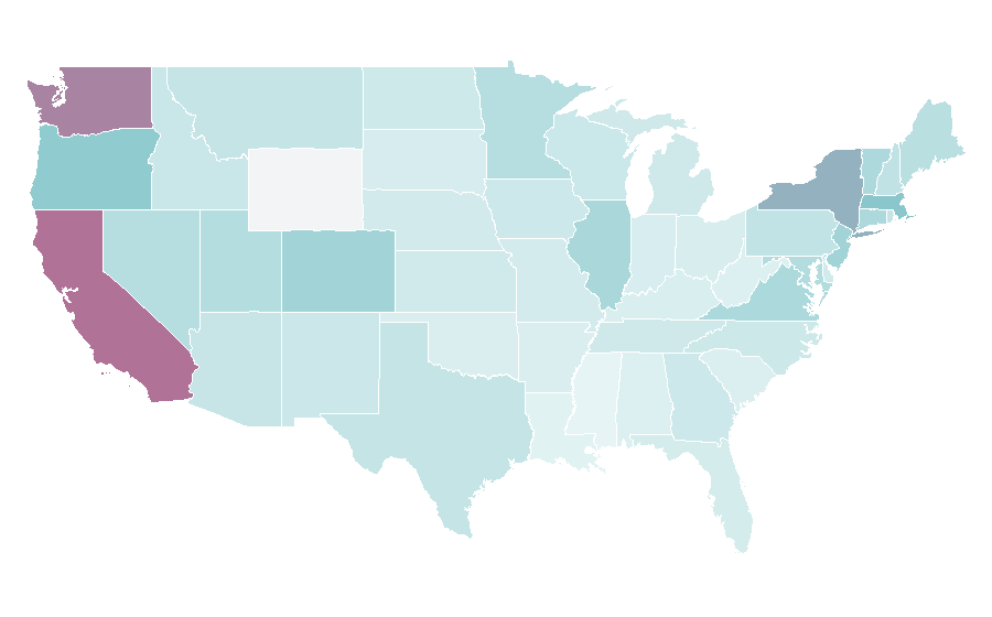 Affinity by region — Bellroy, United States