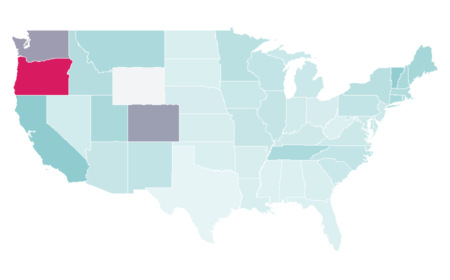 Affinity by region — Ben Harper, United States