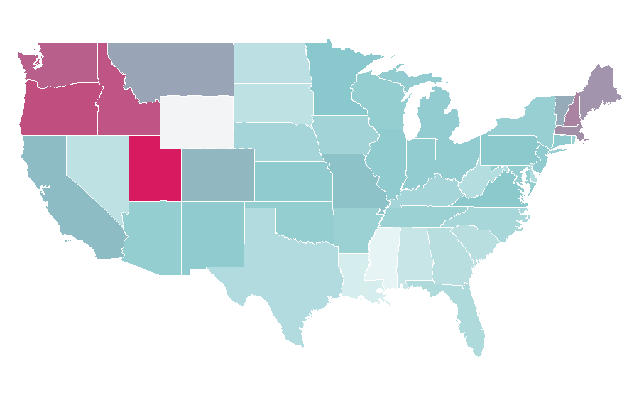 Affinity by region — Ben Kingsley, United States