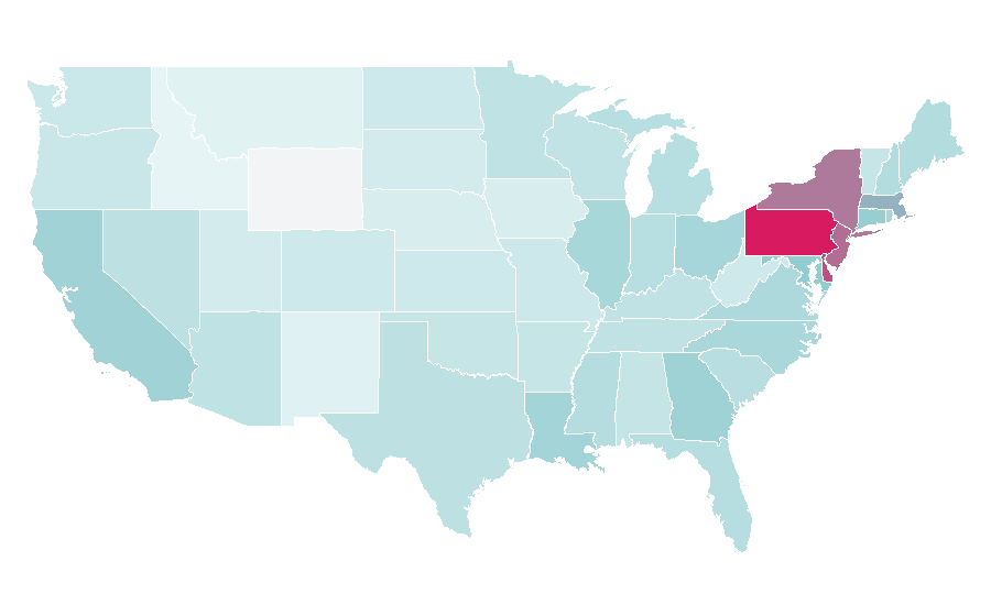 Affinity by region — Ben Simmons, United States
