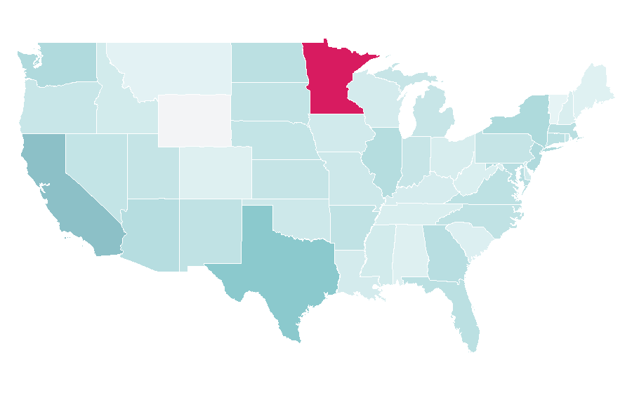 Affinity by region — Bench press, United States