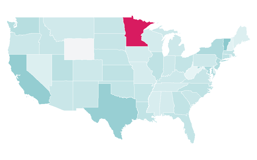 Affinity by region — Bench (weight training), United States